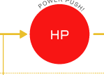 POWER PUSH! HP